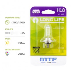 Галогенная лампа MTF light H18 12V 65W LONG LIFE x4 блистер